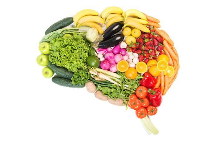 Food, Productivity, and the Office